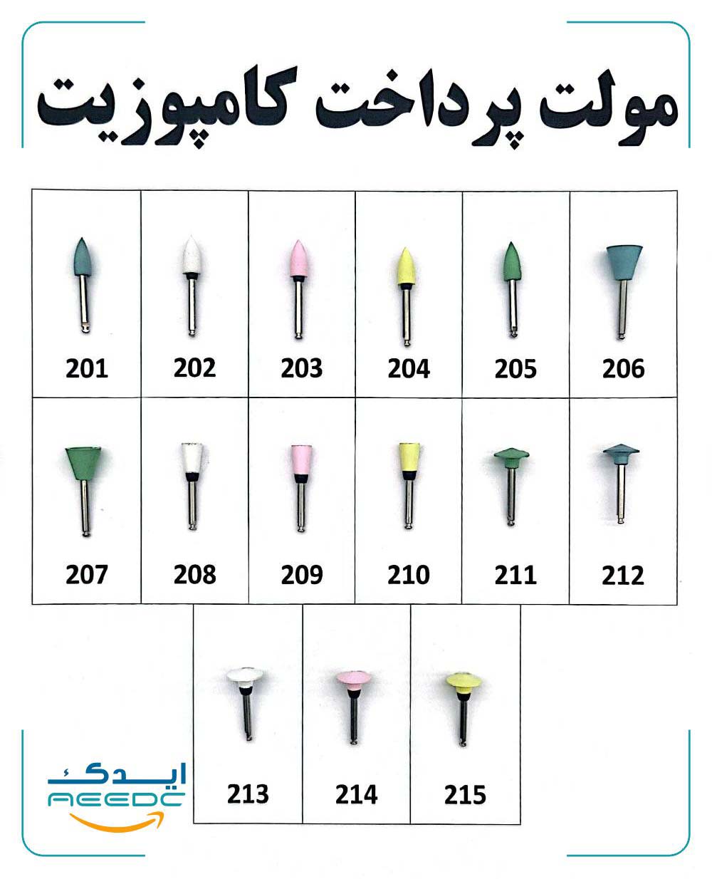 مولت پرداخت کامپوزیت درجه یک