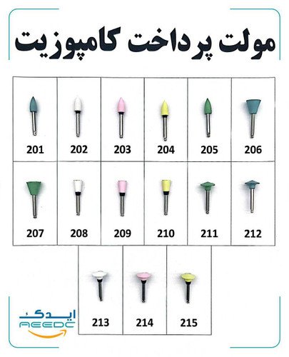 مولت پرداخت کامپوزیت درجه یک